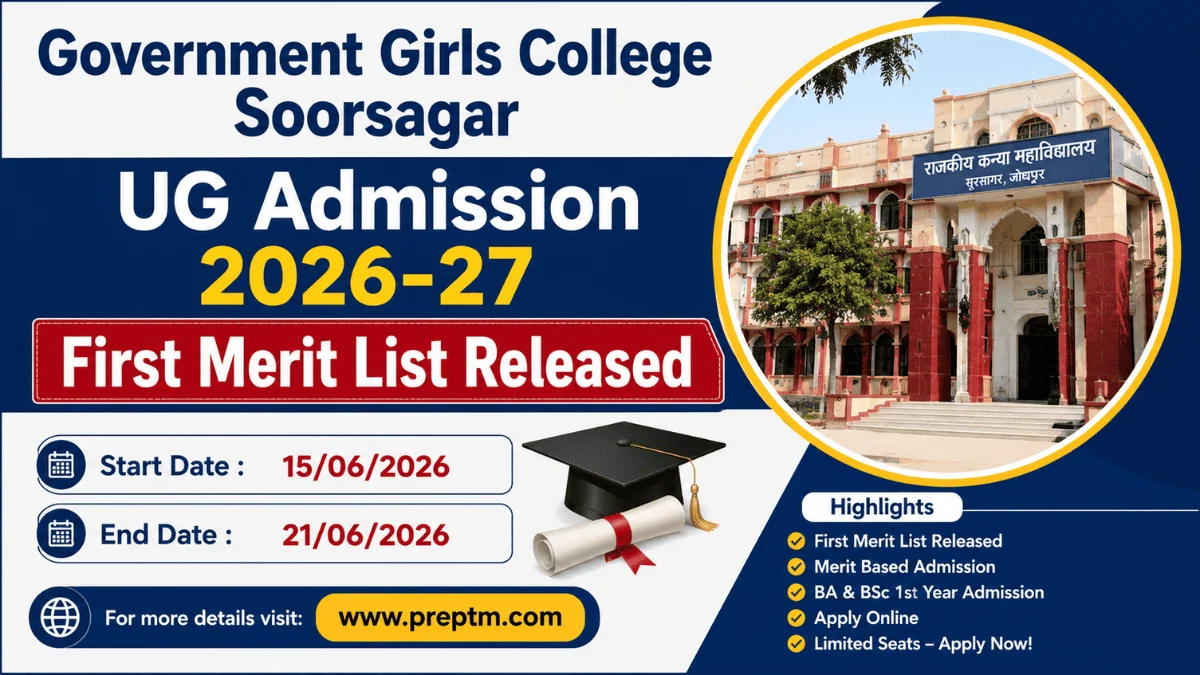 Govt Kanya Mahavidyalaya Sur Sagar BA/BSc Admission List 2026-27 - Released